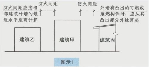 公司地址风水,企业选址风水名句怎么写