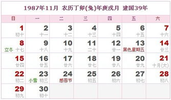 1987年农历1987年农历阳历表，农历是哪一天？