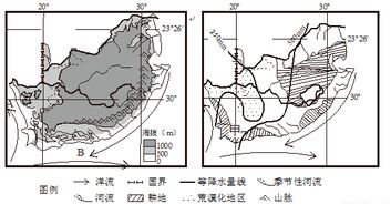 八、 水口要藏？藏哪儿？床底下吗？