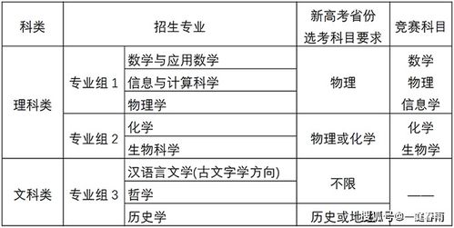 西方兑位风水信息,西方兑位风水信息