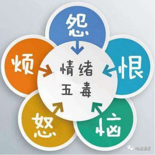 癌症风水怎么破,得了癌症风水可yi调解吗