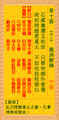 观音第六签姻缘解签，能否改写为求婚姻的吉兆？