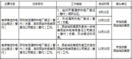 第一章：生肖决定你的人格与运势