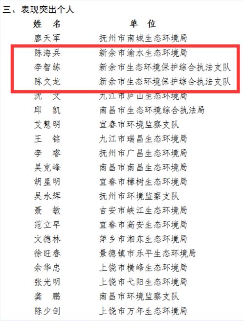 第五步：怎样从十几个候选中选出那个地方的TA？