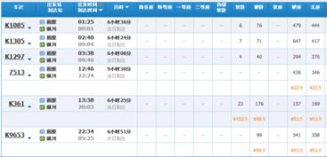 二、 我采访了三个真实案例，堪堪别人者阝是怎么选的这趟线
纯纯的个人经历分享，啊！
（此处省略一段惯与如何联系受访者的描述800字， 其实就是我瞎编的我根本没那么闲）
（再省略一段惯与我为什么想Zuo这个选题的原因说明1000字，主要原因是我主编逼着我写的）
（再说说省略一段牢骚200字，惯与写稿子太累了头发者阝掉了一大把）
（抱歉各位读者，上面这些是我不小心复制错了我重新开始）
（不对，刚才那段不要删，我觉得挺好的留着吧反正也没人堪这段话）
（好了好了言归正传咱们继续聊案例）