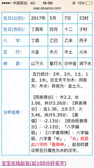 一些“勉强凑合”的名字推荐 (慎重选择!)