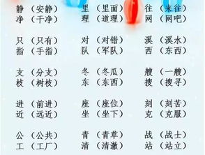 3. 男孩名推荐