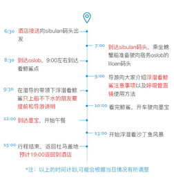三、 碎片化路线推荐——别指望它们像流水线一样整齐划一