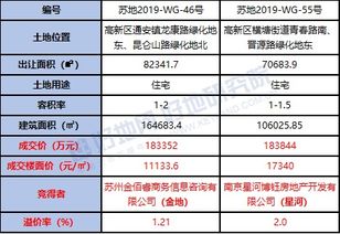 七月十五，鬼门开？还是剪个新头运势翻盘？