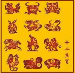 七、风水与生肖影响（轻度插入）