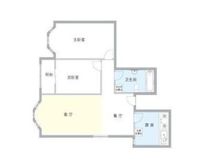 风水是个啥玩意儿？