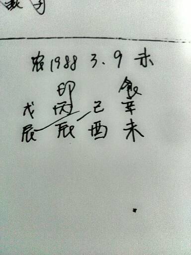 1988年农历九月出生的人，八字命运如何？