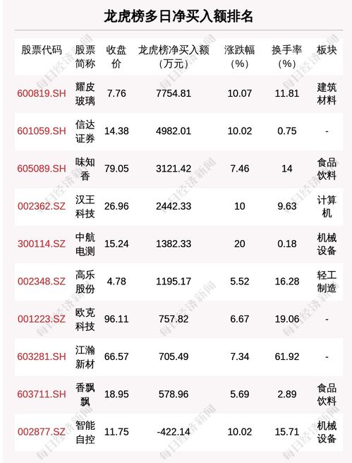 2026年9月签约吉日时辰吉凶，11月最旺吉日是哪天？