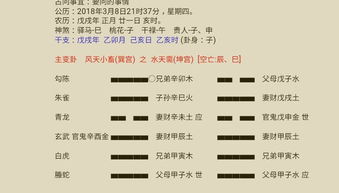 如何通过小六壬测算个人流年运势？六壬占卜能否帮助寻找失物？