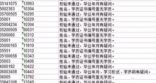 一、起名到底是啥？