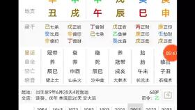 瞎扯淡的2025年侯家千金取名指南