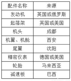 忌出门的日子