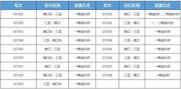 一、价格大起底：到底是多少？看晕了没？