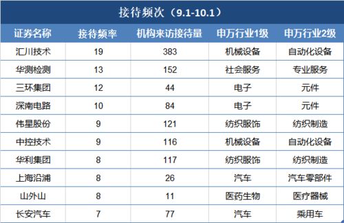 2026年姓名任宇航测算结果如何？算命预测表里有哪些细节？