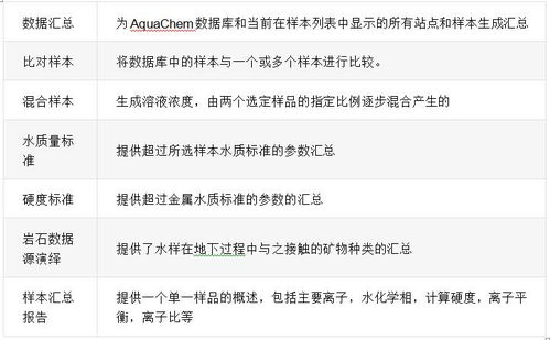 李然瑟名字打分分析报告