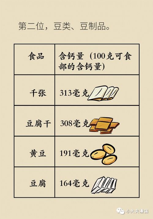 2. 水元素对性格塑造的作用于
