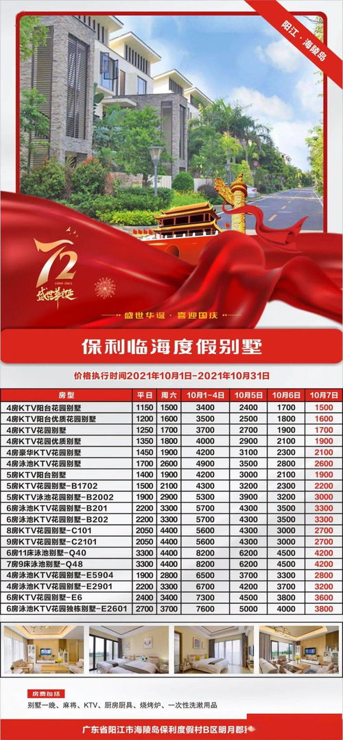 2.2 价格对比表（乱序版）