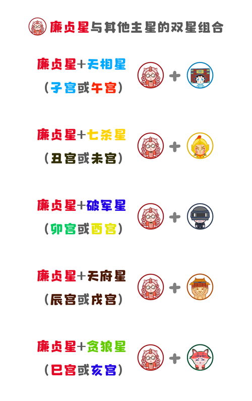 廉贞星：高冷傲娇的怨妇模式