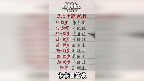 二、生肖星座乱配——谁说鼠牛一定合？谁说狮子不配水瓶？