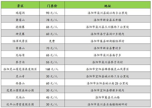老年人和献血者的福利