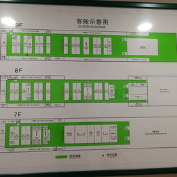 七、 美食与纪念品：味道一般但市场价格较高昂