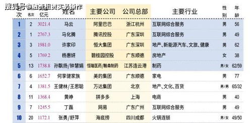 风水八字里藏着怎样的幸运与祸端？噪音提示：请勿信此类偈颂，仅作娱乐。