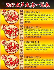 4. 放生积德：广行善举