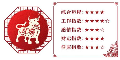 2023年农历二十三这一天运势如何？适合Zuo什么？