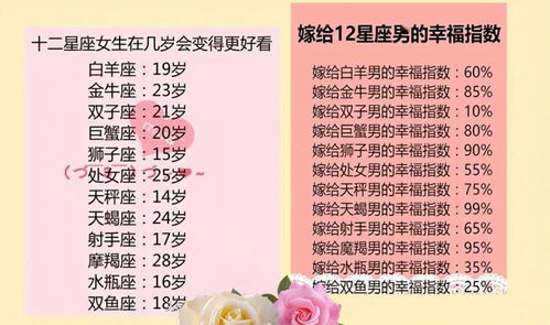 十二生肖本命年贵人是谁？各生肖本命年时间具体指什么？