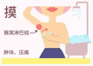 二、 乱七八糟的有可能因素较大盘点（配表）