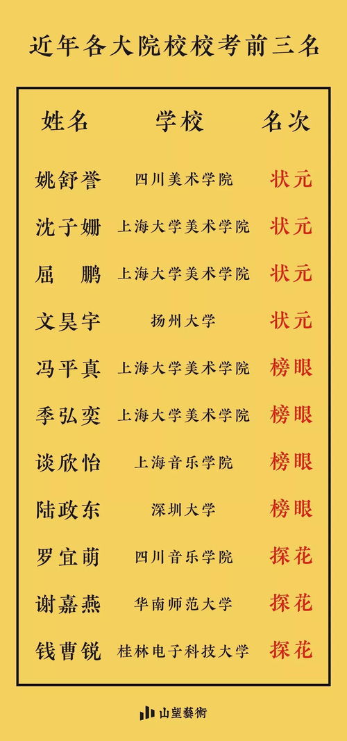 关于“金匮”这个神秘的概念
