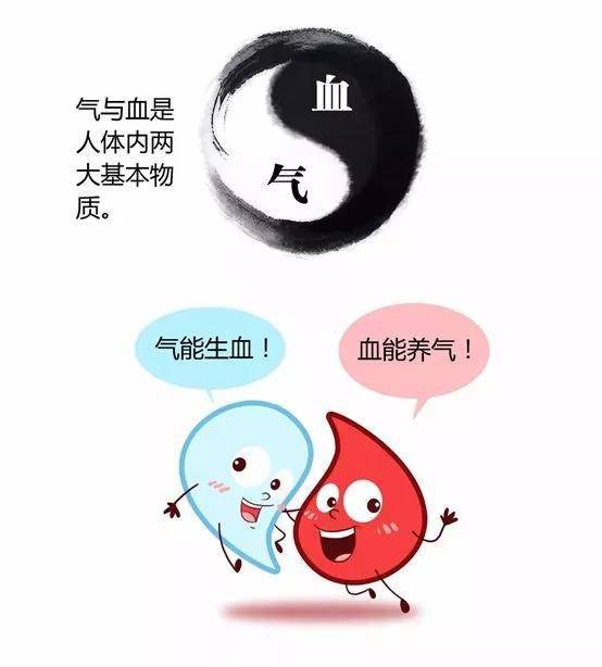 六、 杂乱无章式——混沌之中的庚金