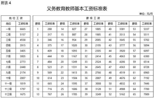 1249数字在命卦表中代表什么吉凶，有谁能详细解释一下？