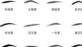 惯与财运的一些胡诌