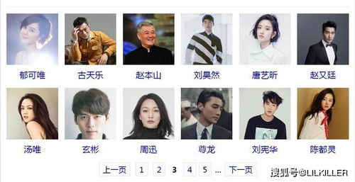 这些星座男神为啥这么迷人