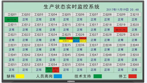 2026年1月和7月分别是哪一天最旺的吉日呢？