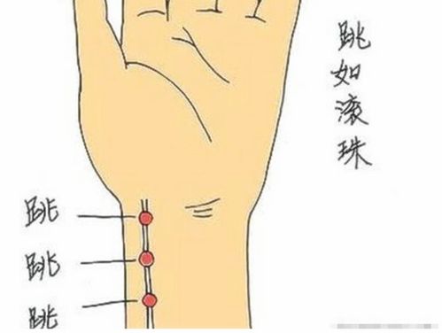 五、 手掌算命：当代摸骨大法