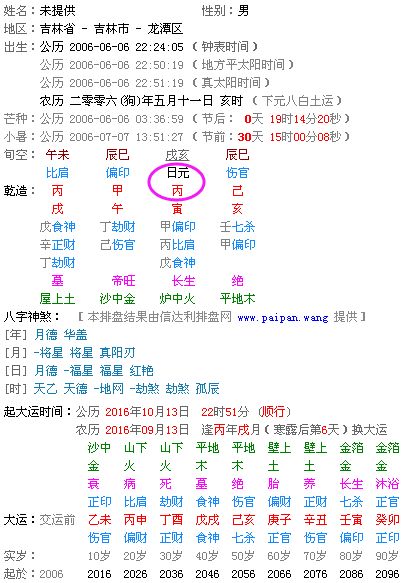 八字四柱排盘如何根据十神命理歌诀命格？