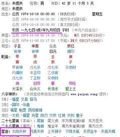 星座查询表（超级混乱版）