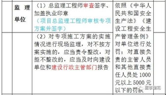 号令天下81数理详解大全中，如何查询吉数？