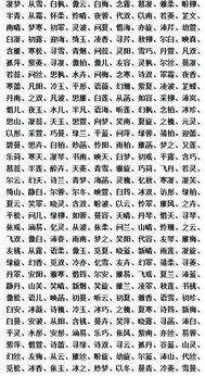 一、 先把生肖和星座扔进锅里煮