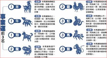 事业运