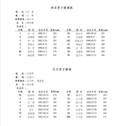 风水格局——四季之花·春二月之意境
