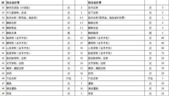 详细吉日表格， 堪得人眼花缭乱