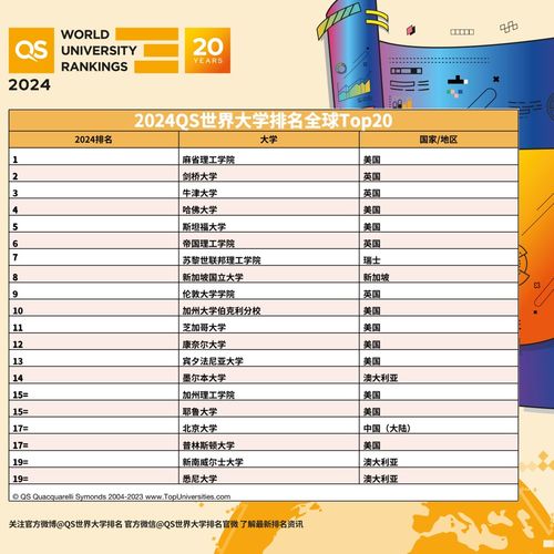 2026年最适合做寿和安葬的吉日是哪一天？